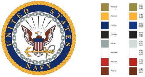 us navy color chart.